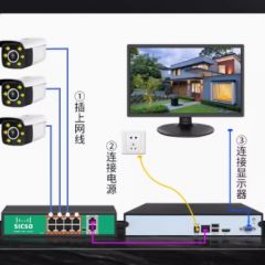 5Gwifi监控摄像头智能画框你已进入监控区域报警器手机远程跟踪